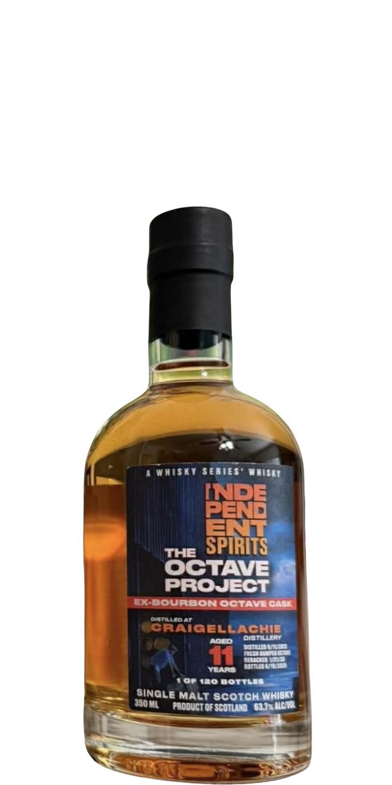 Independent Spirits 2013  The Octave Project