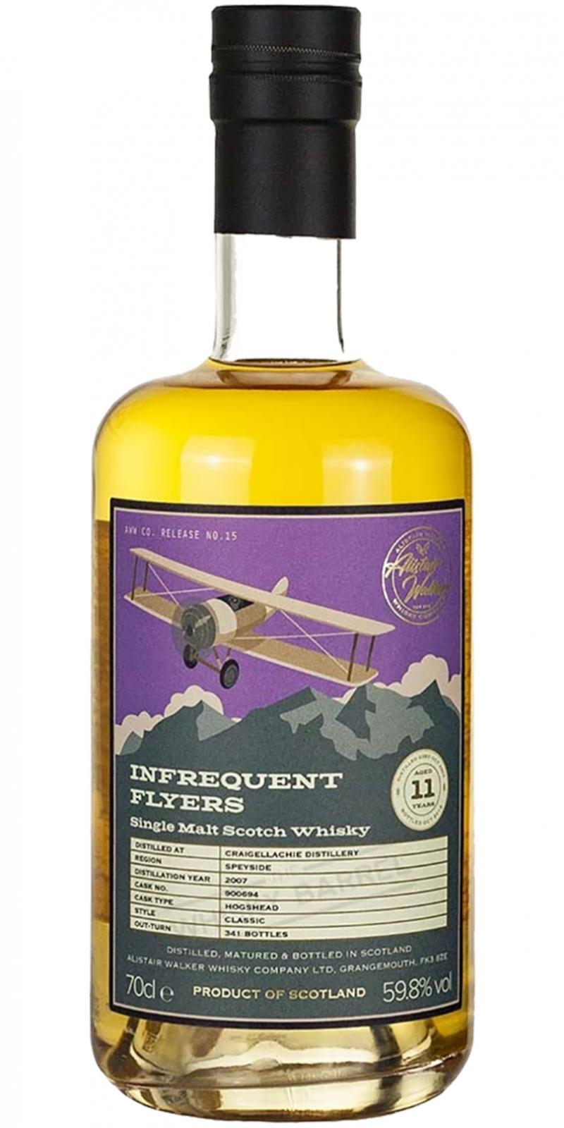 Craigellachie 2007 AWWC  Infrequent Flyers