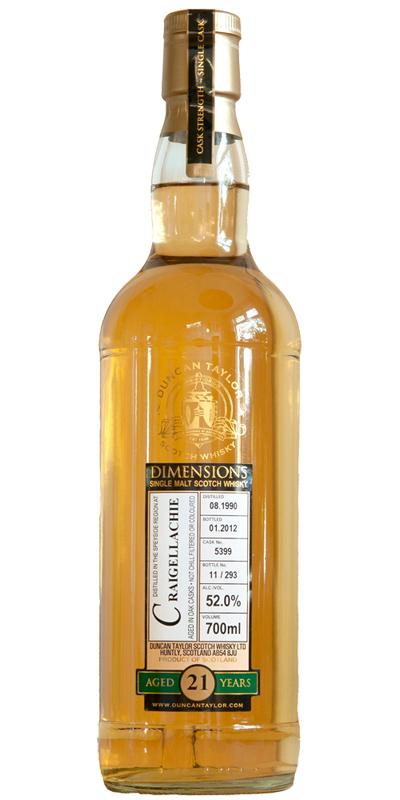 Craigellachie 1990 DT  Dimensions
