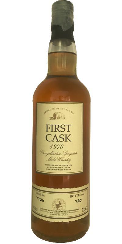 Craigellachie 1978 FC