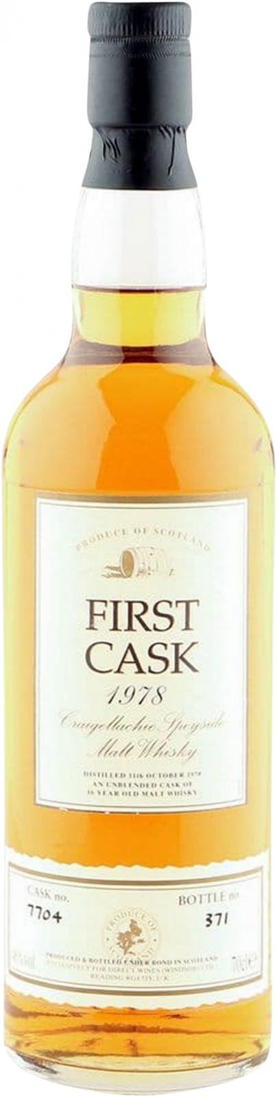 Craigellachie 1978 FC