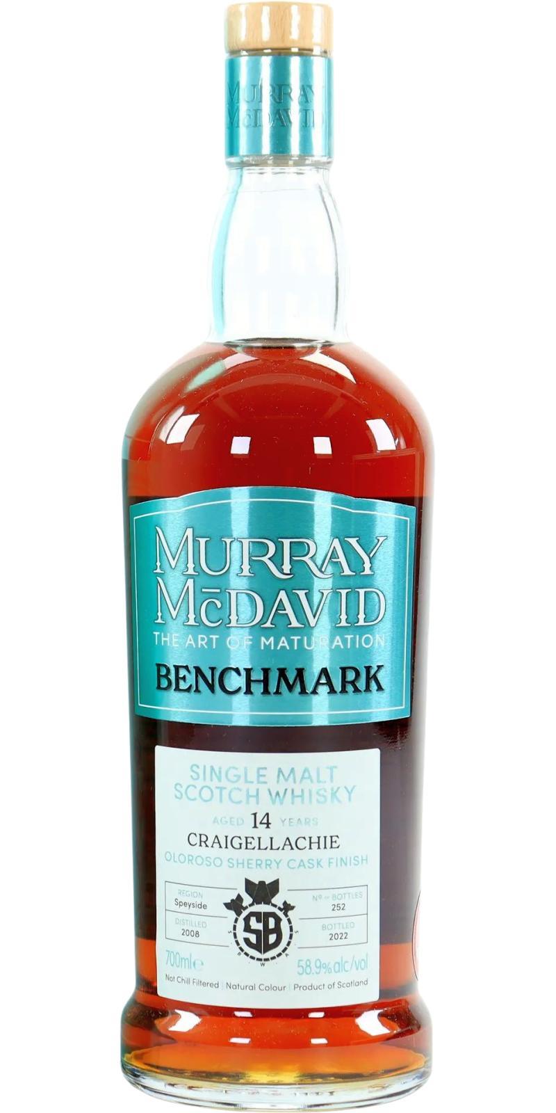 Craigellachie 2008 MM  Benchmark