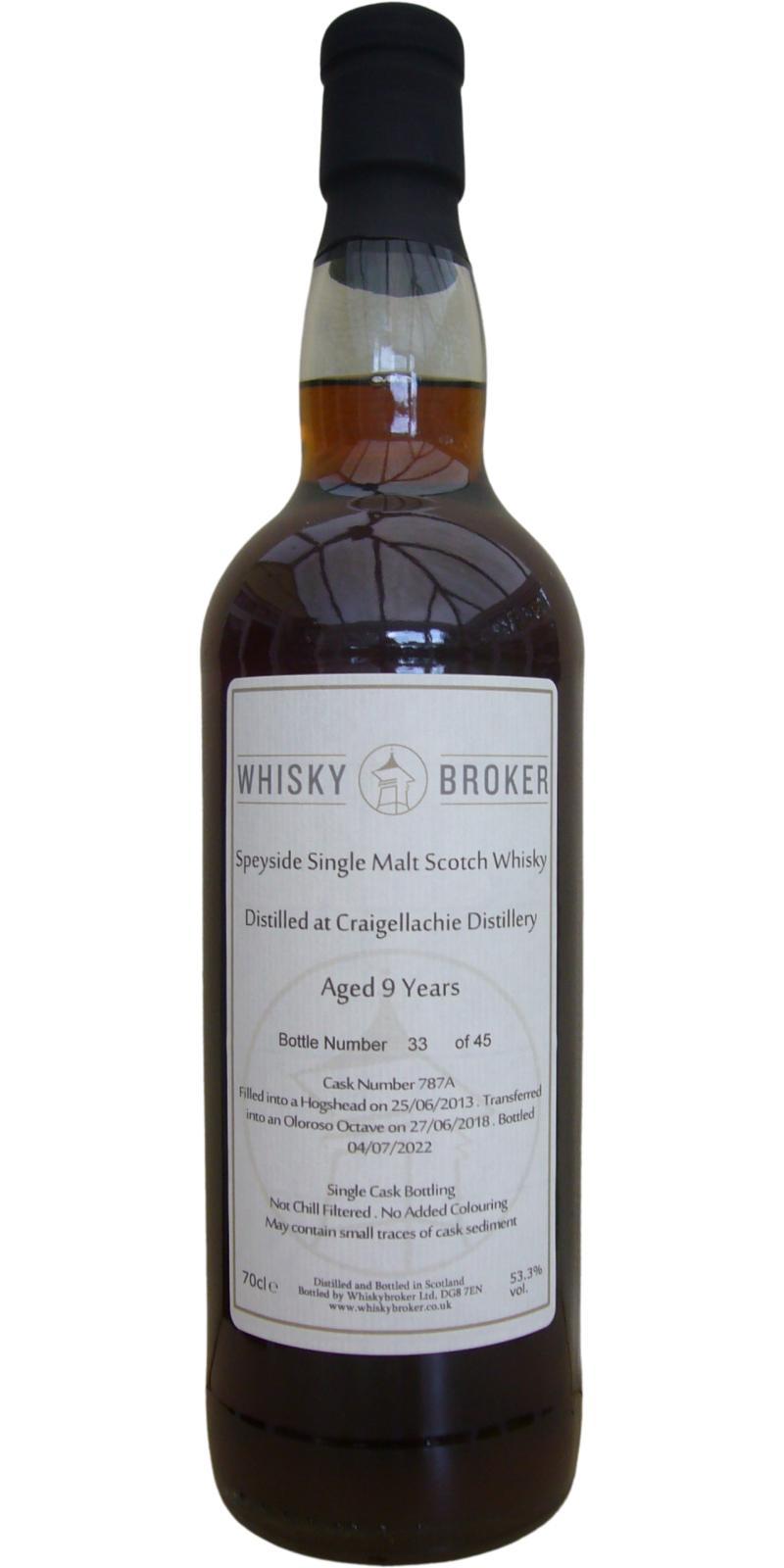 Craigellachie 2013 WhB
