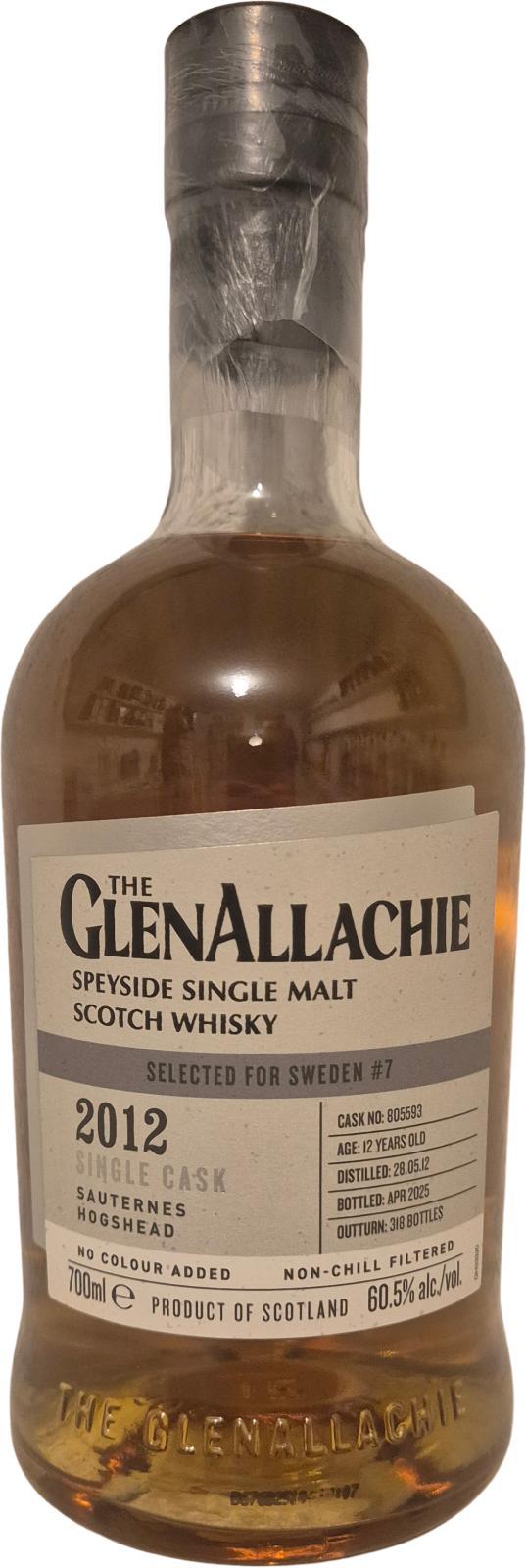 Glenallachie 2012  Single Cask