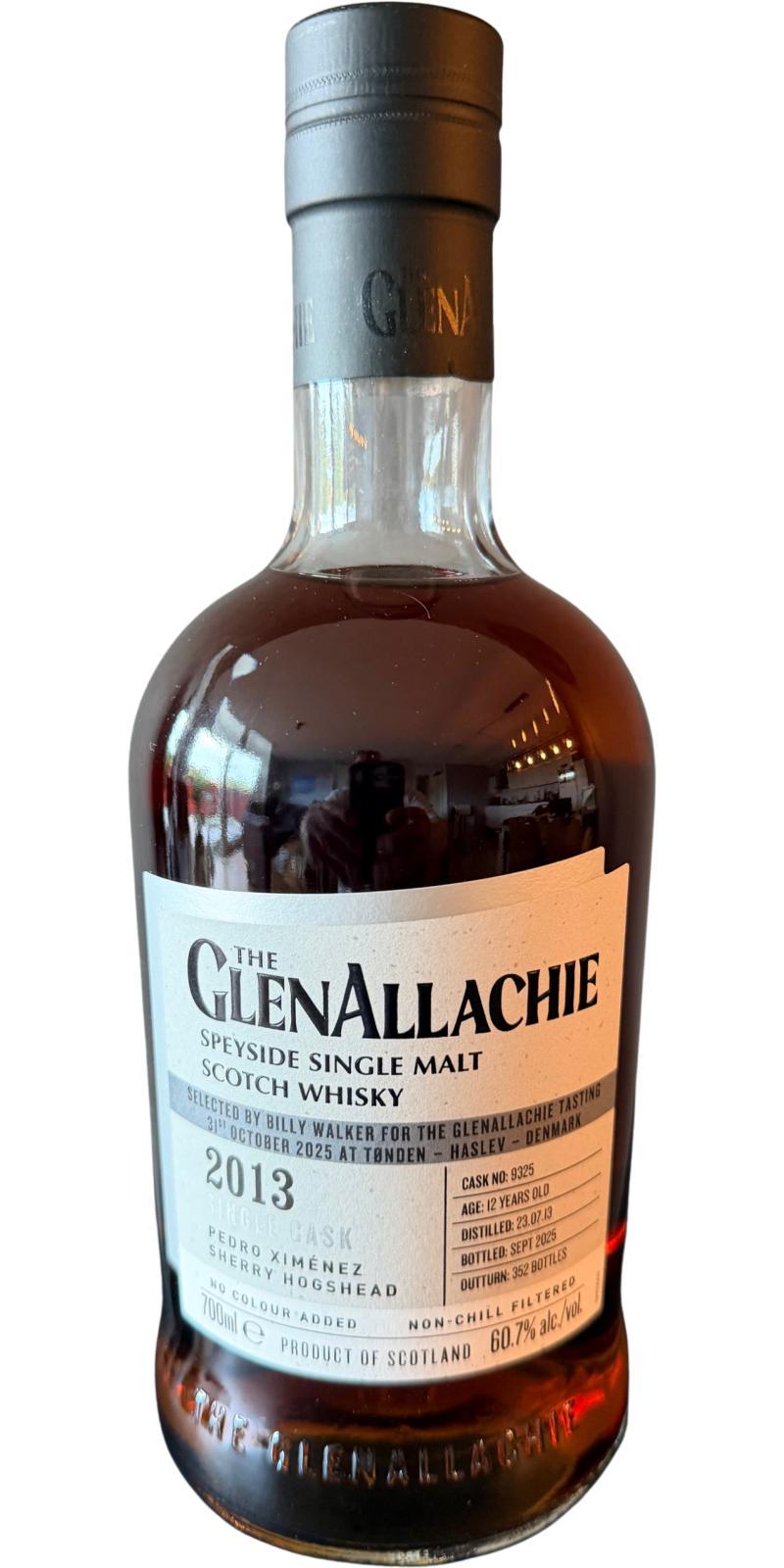 Glenallachie 2013