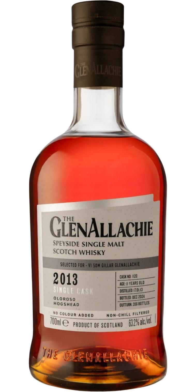 Glenallachie 2013