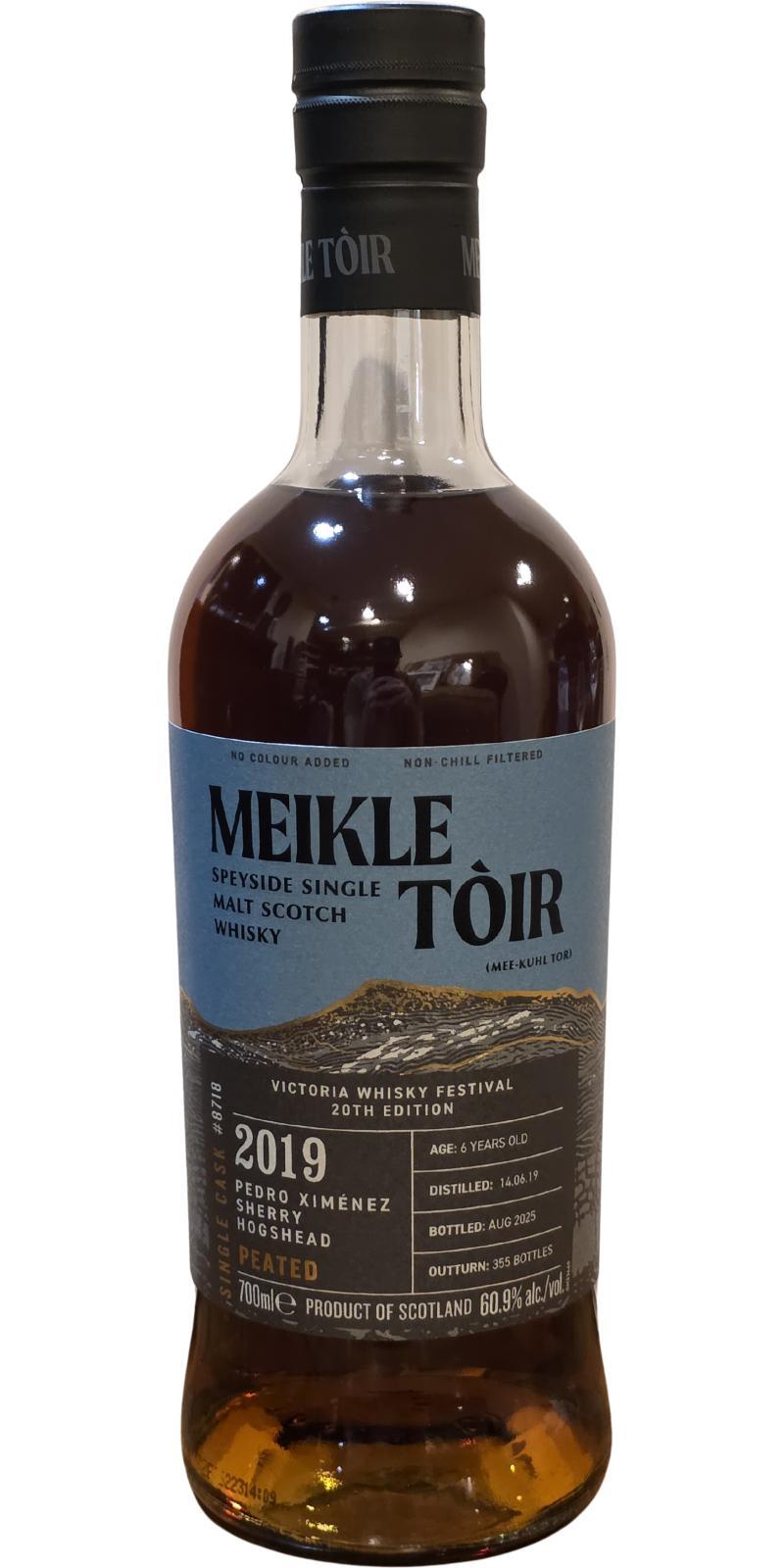 Meikle Tòir 2019