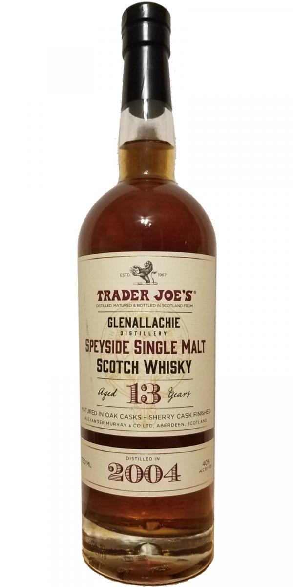 Glenallachie 2004 AMC