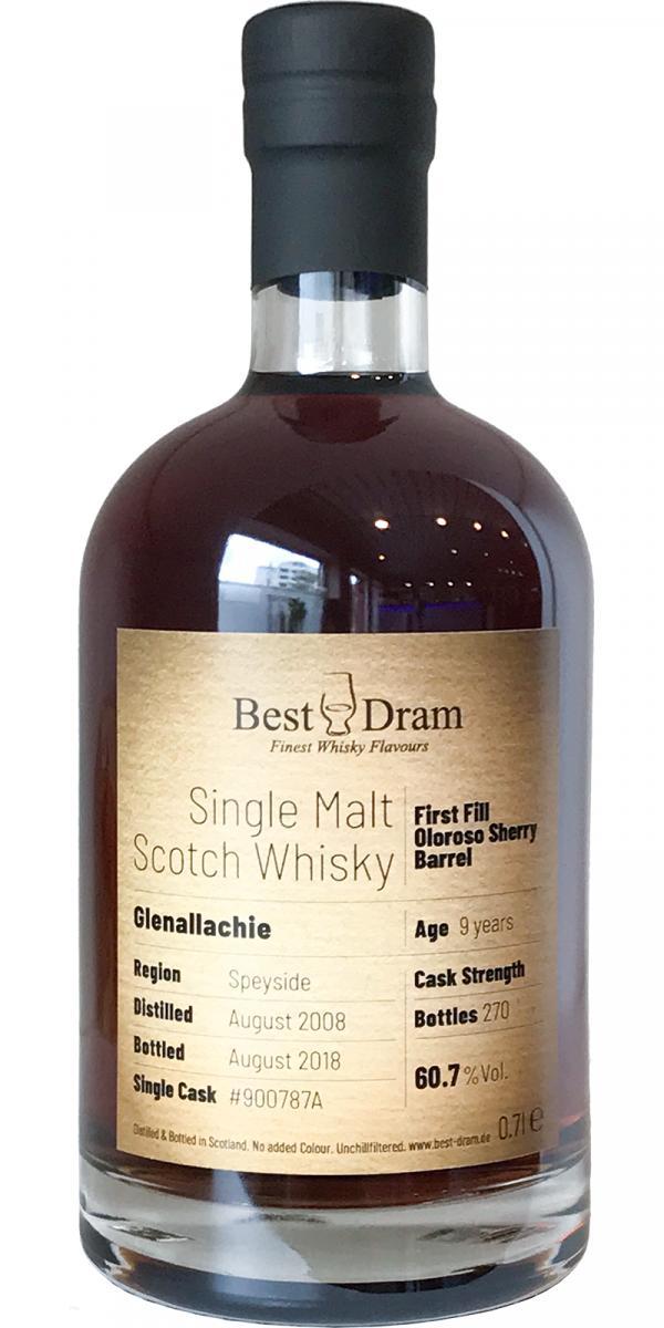 Glenallachie 2008 BD