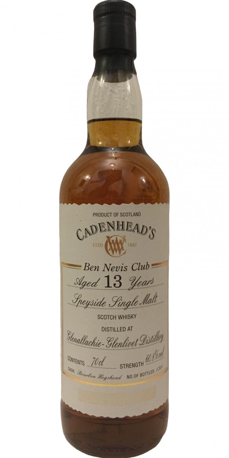 Glenallachie 13-year-old CA  Ben Nevis Club