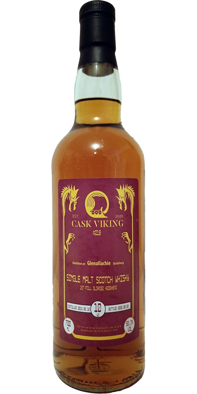 Glenallachie 2015 CV