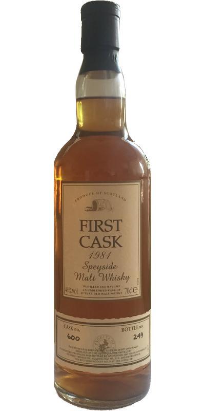 Glenallachie 1981 FC