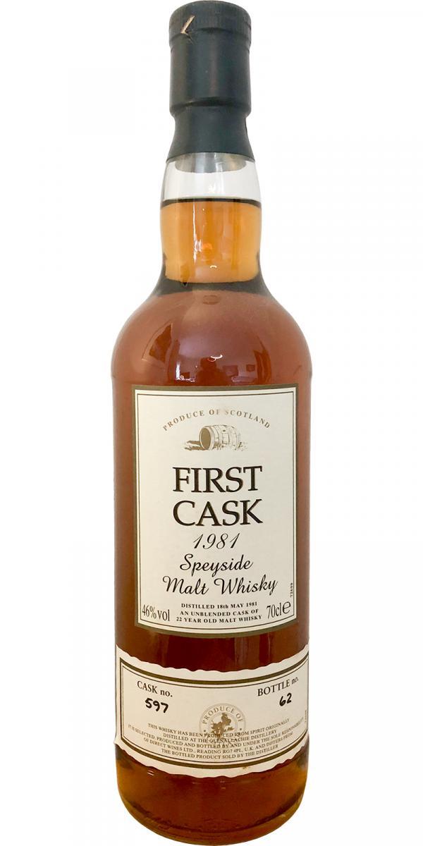 Glenallachie 1981 FC