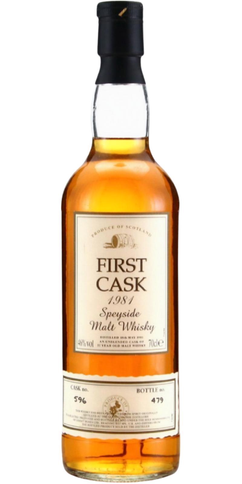 Glenallachie 1981 FC