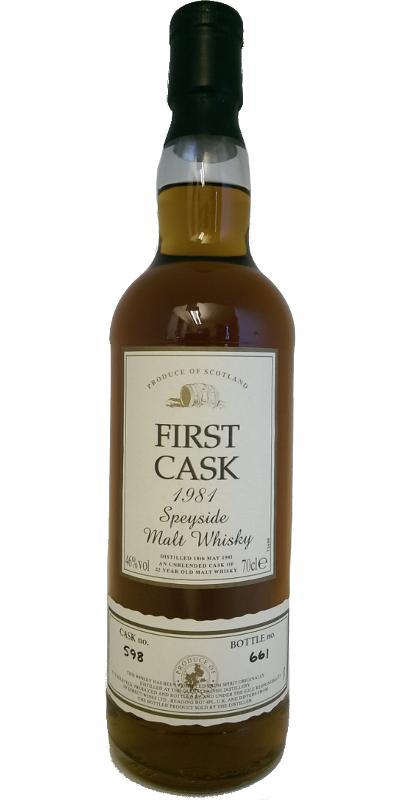 Glenallachie 1981 FC