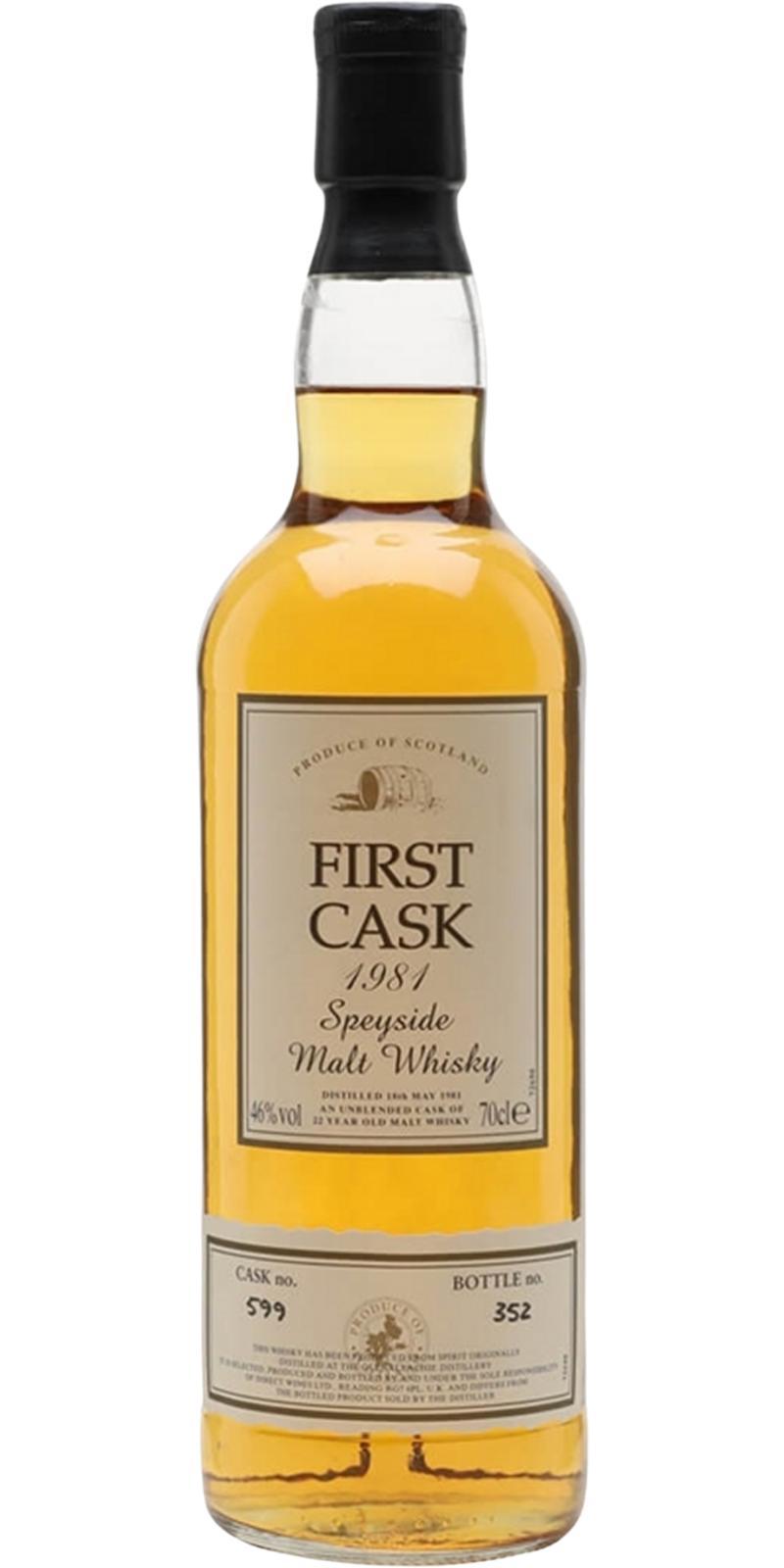 Glenallachie 1981 FC