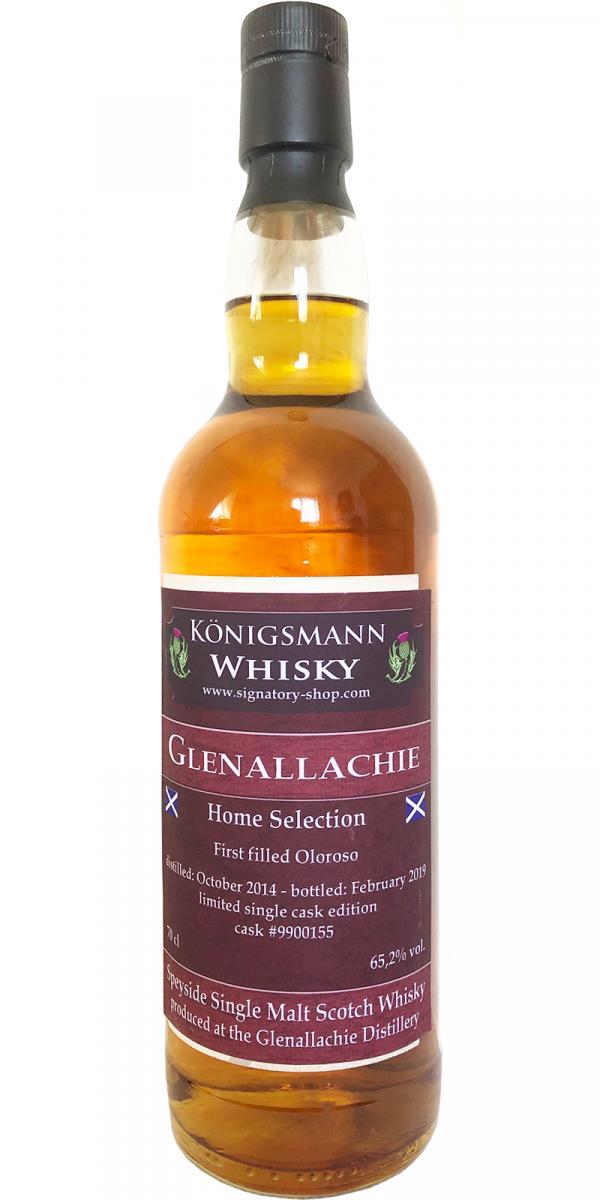 Glenallachie 2014 Km  Home Selection