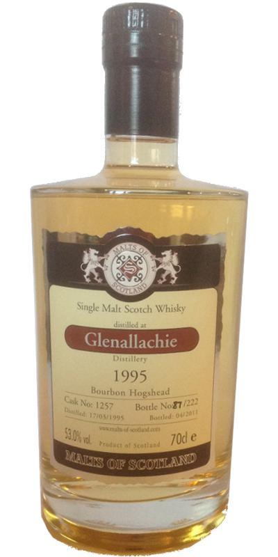 Glenallachie 1995 MoS