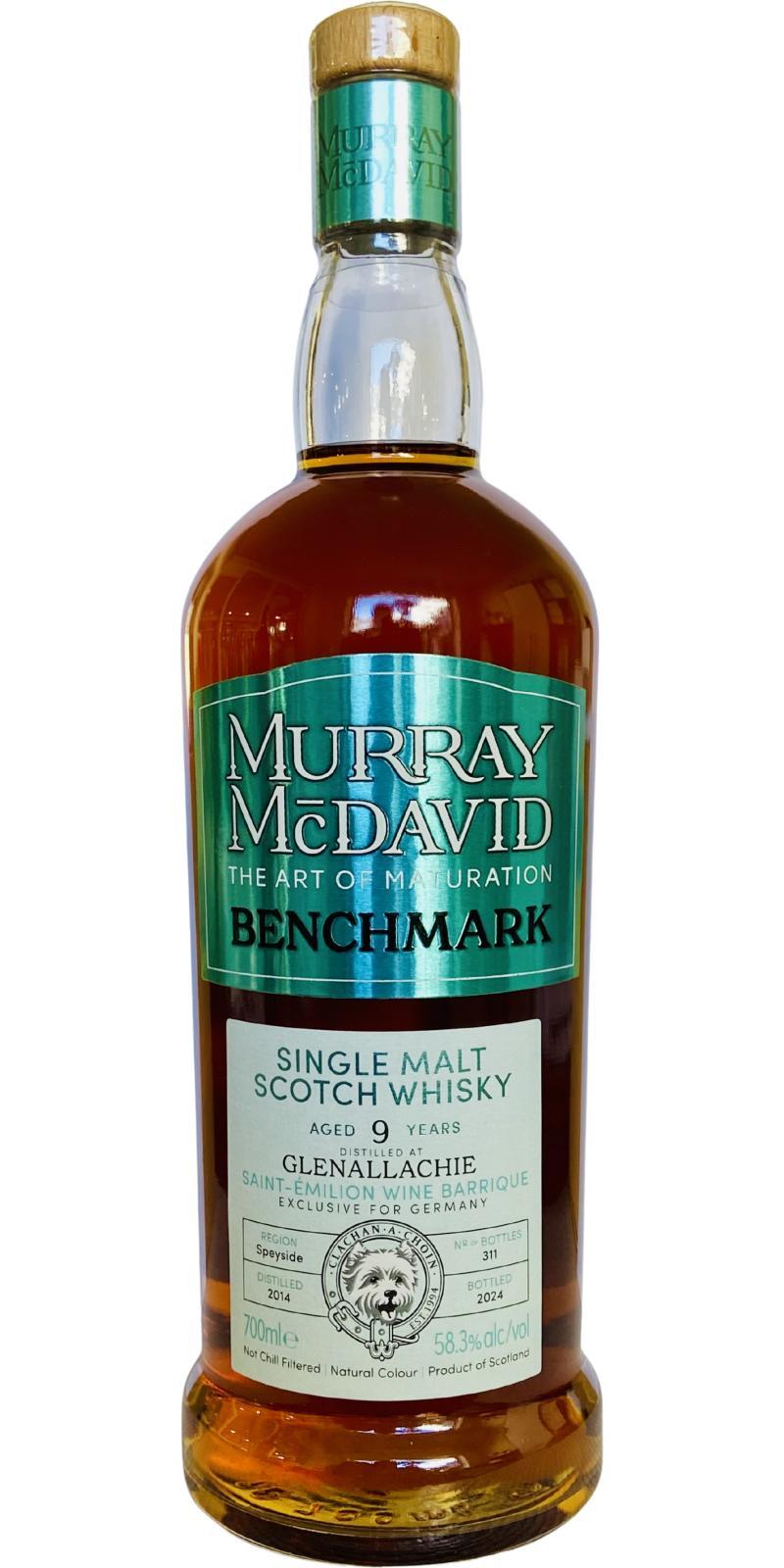 Glenallachie 2014 MM  Benchmark