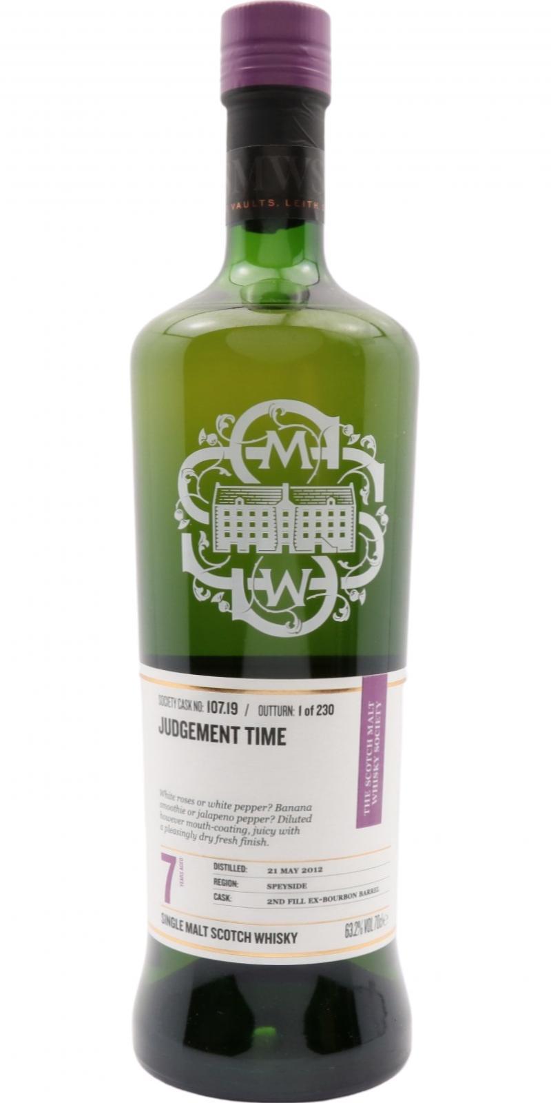 Glenallachie 2012 SMWS 107.19  Judgement time