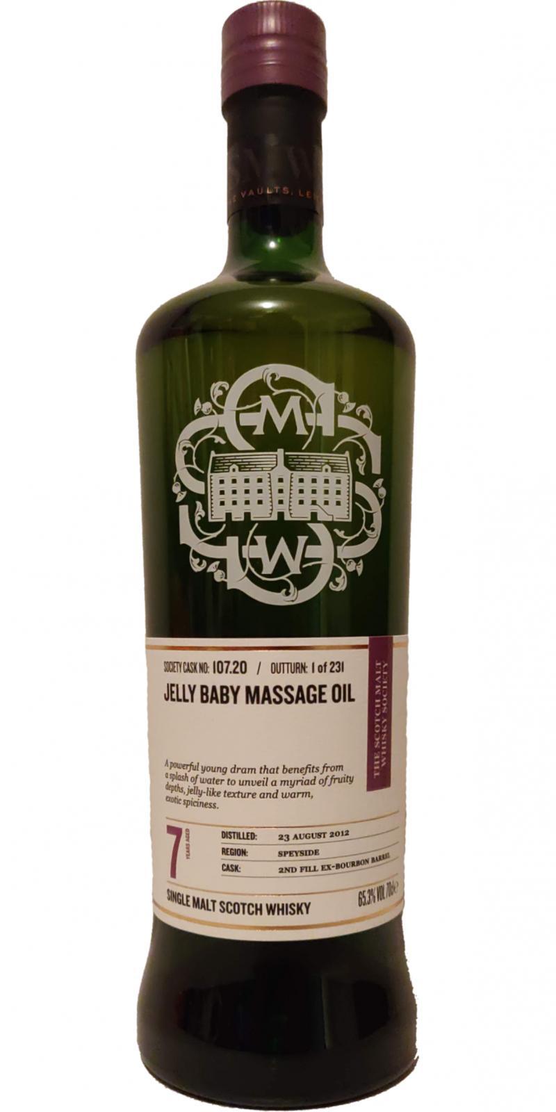 Glenallachie 2012 SMWS 107.20  Jelly baby massage oil