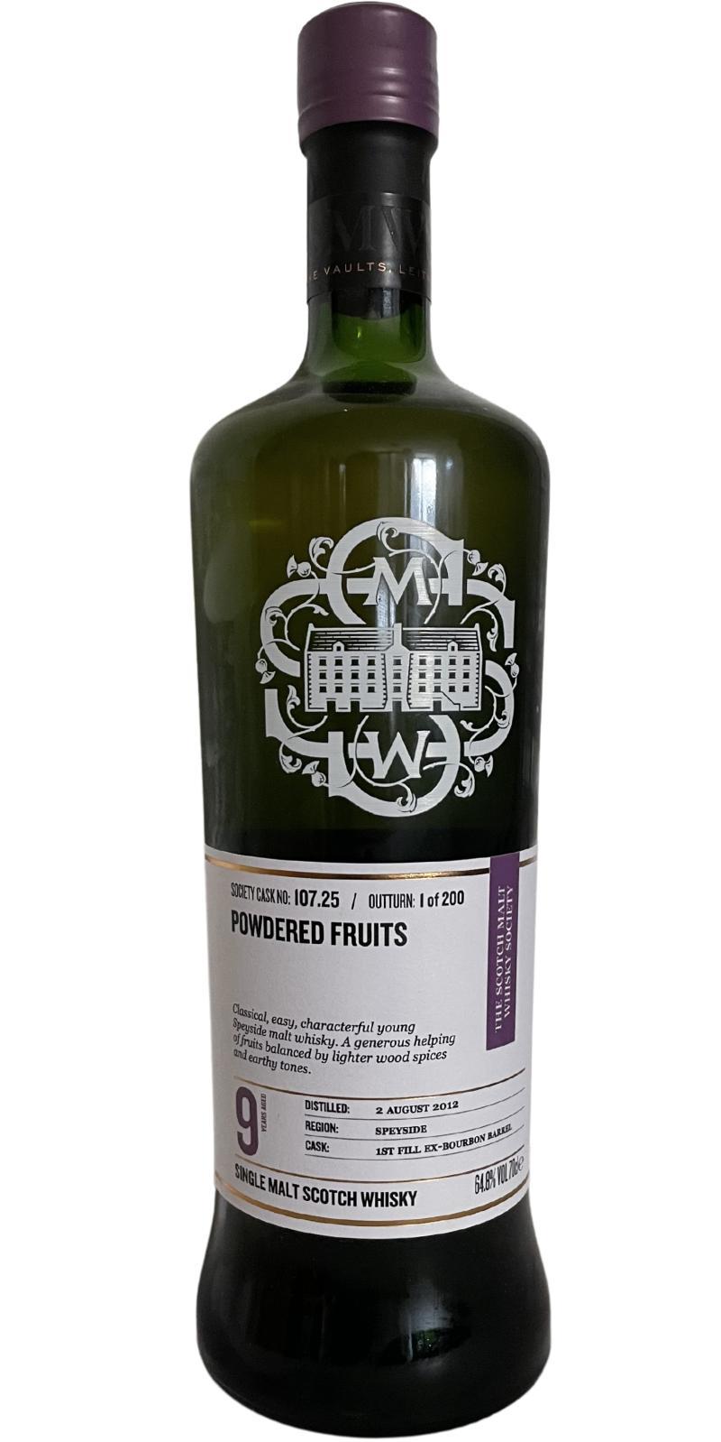 Glenallachie 2012 SMWS 107.25  Powdered fruits