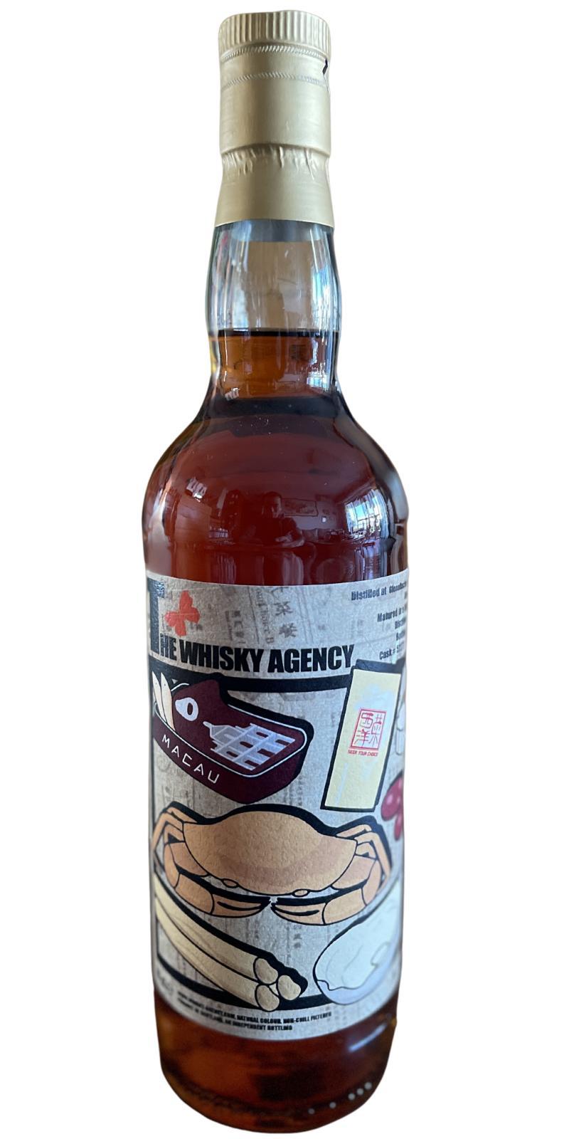 Glenallachie 2014 TWA