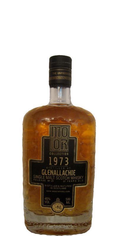 Glenallachie 1973 TWT  Mo Òr Collection