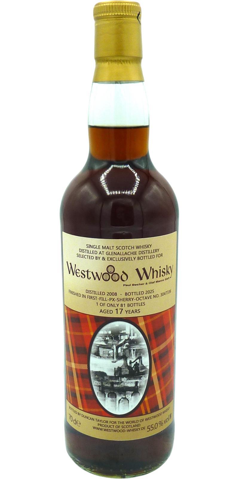 Glenallachie 2008 WwW