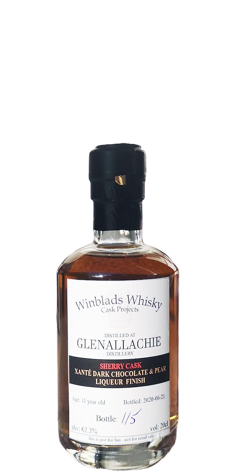 Glenallachie 2008 WWCP