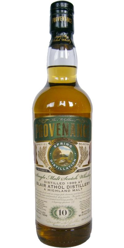 Blair Athol 1999 McG McGibbon's Provenance
