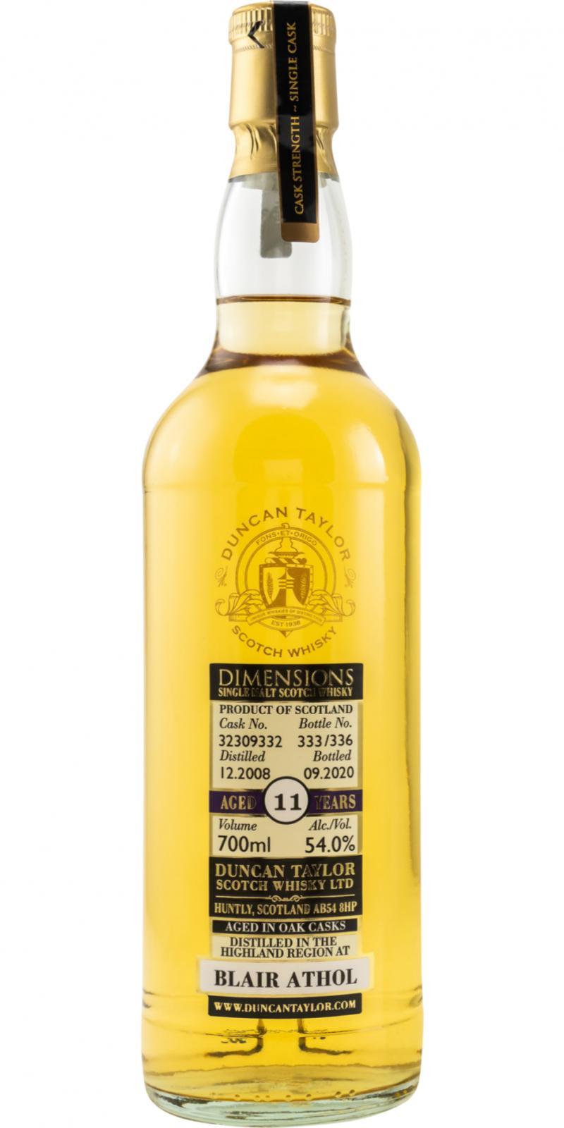 Blair Athol 2008 DT Dimensions