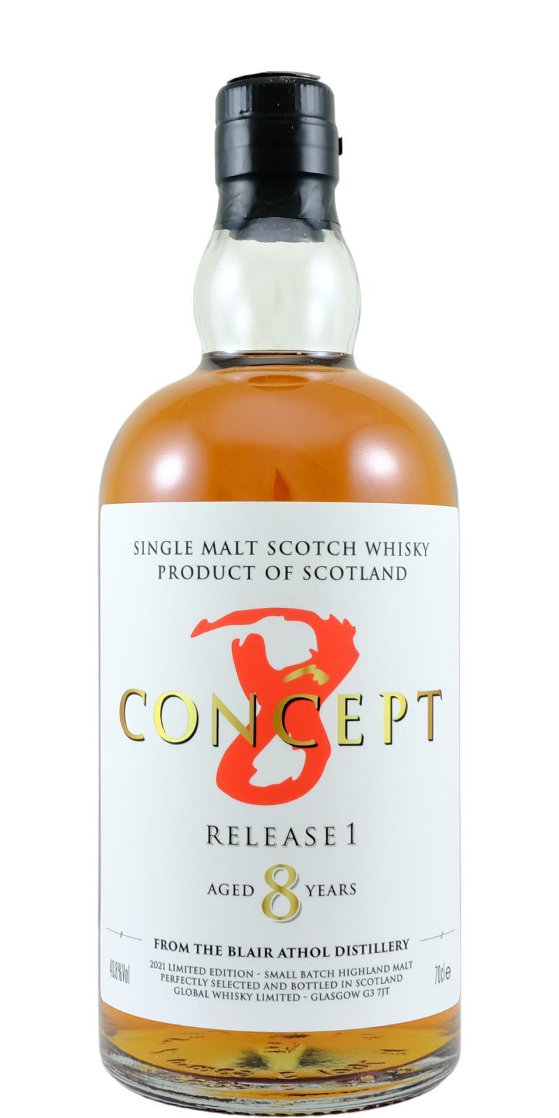 Blair Athol 2012 GWhL Concept 8 Release 1