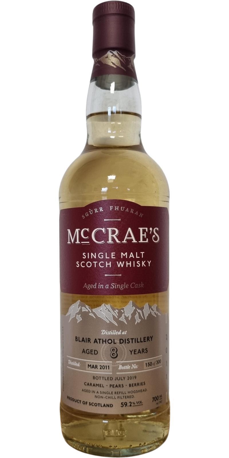 Blair Athol 2011 LsD McCrae's