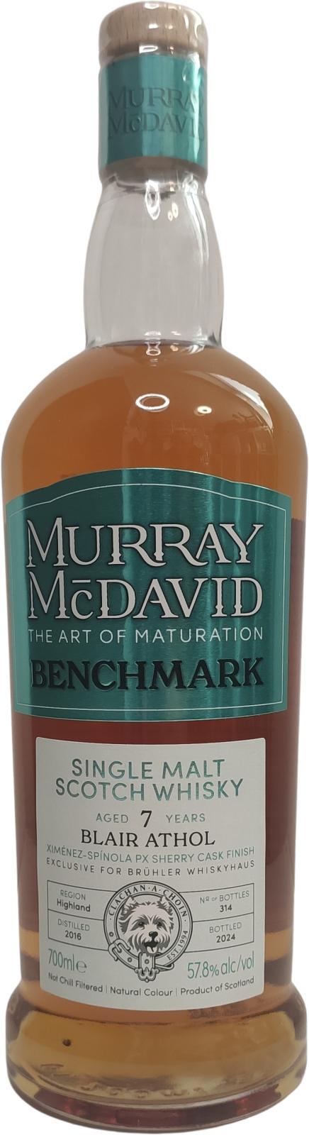 Blair Athol 2016 MM Benchmark