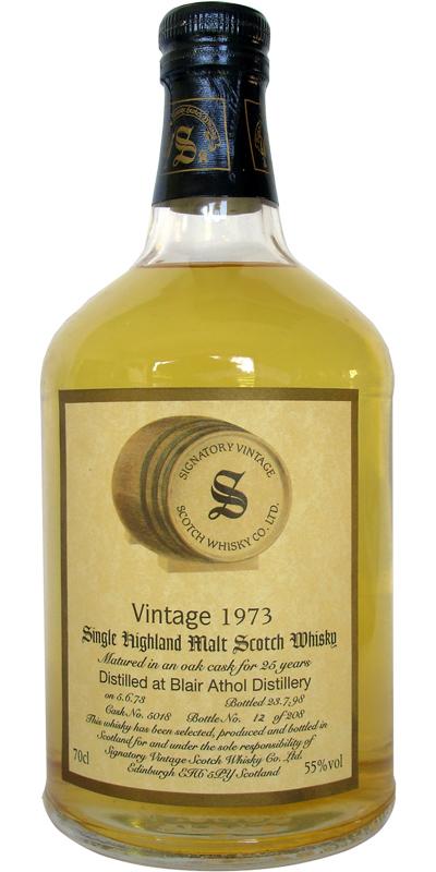 Blair Athol 1973 SV Vintage Collection - Dumpy