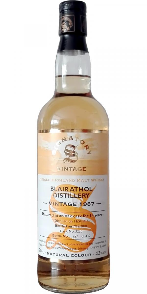 Blair Athol 1987 SV Vintage Collection