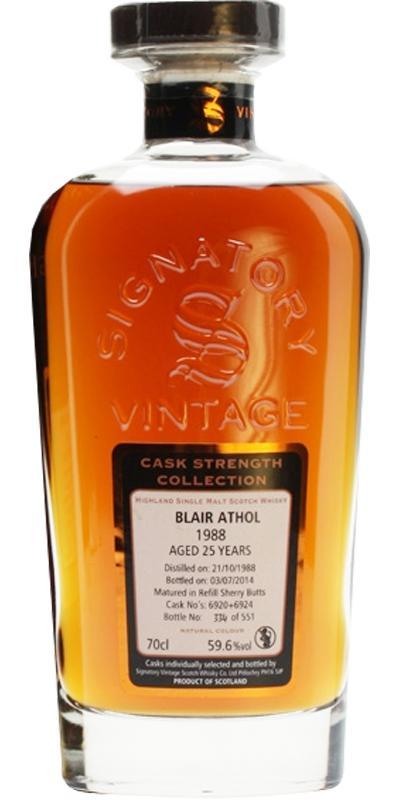 Blair Athol 1988 SV Cask Strength Collection