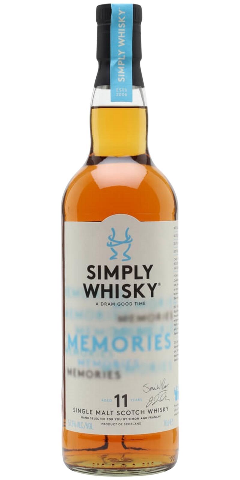 Blair Athol 2010 SiWh