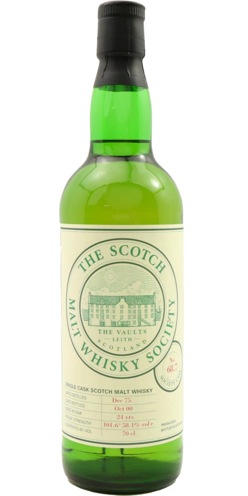 Blair Athol 1975 SMWS 68.7 Battenburg cake and scented soap