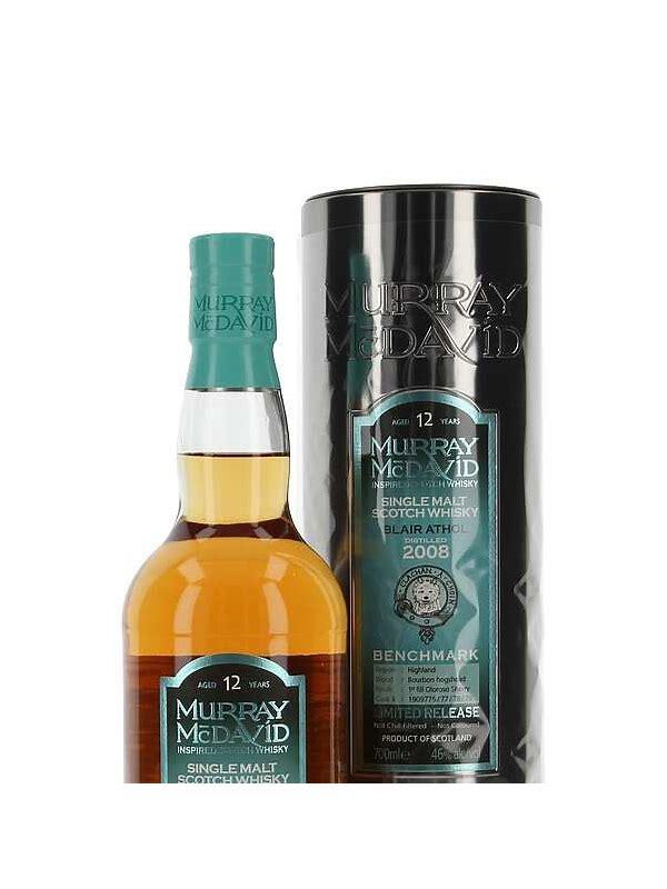 Blair Athol 2008 VM The Cooper's Choice