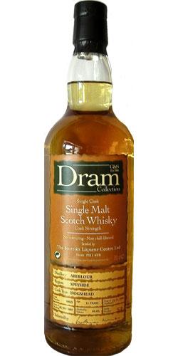 Aberlour 1994 C&S Dram Collection