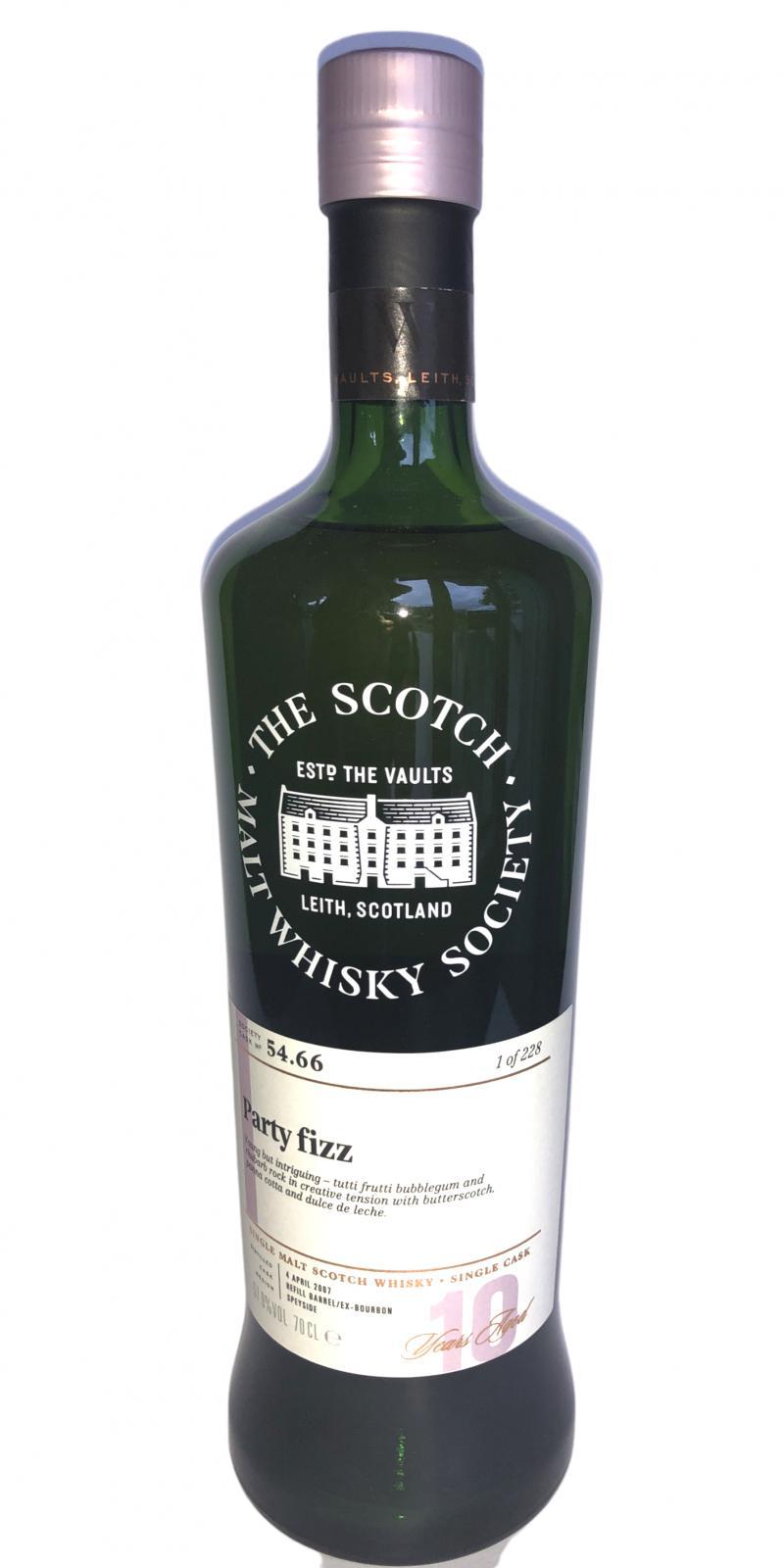 Aberlour 2007 SMWS 54.66 Party fizz