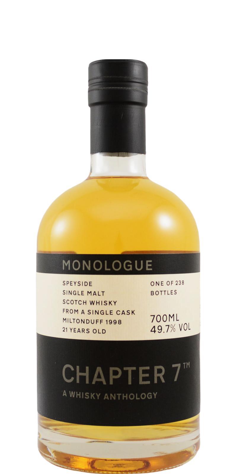 Miltonduff 1998 Ch7 A Whisky Anthology - Monologue