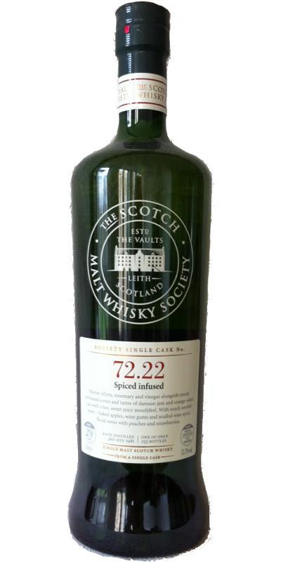 Miltonduff 1981 SMWS 72.22 Spiced infused