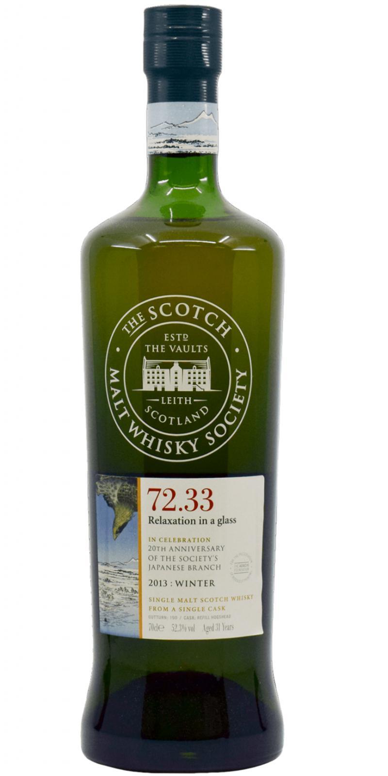 Miltonduff 1981 SMWS 72.33 Relaxation in a glass