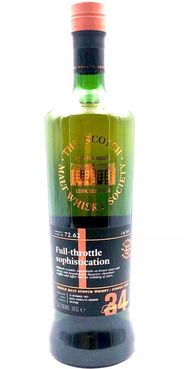 Miltonduff 1983 SMWS 72.62 Full-throttle sophistication