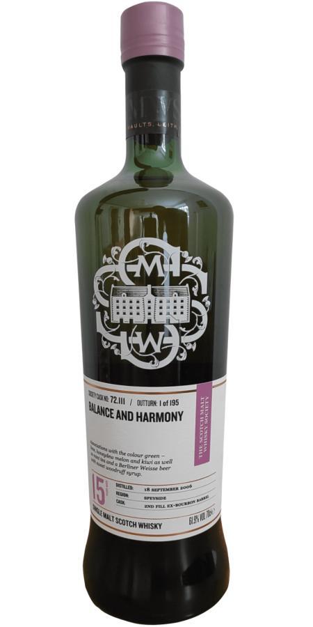 Miltonduff 2006 SMWS 72.111 Balance and harmony