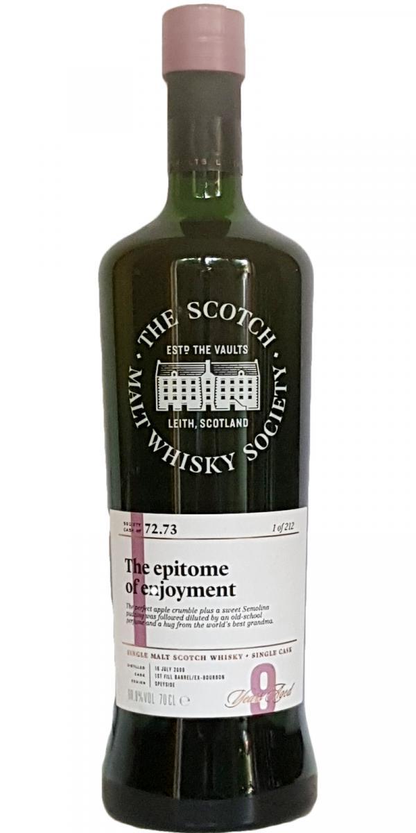 Miltonduff 2009 SMWS 72.73 The epitome of enjoyment