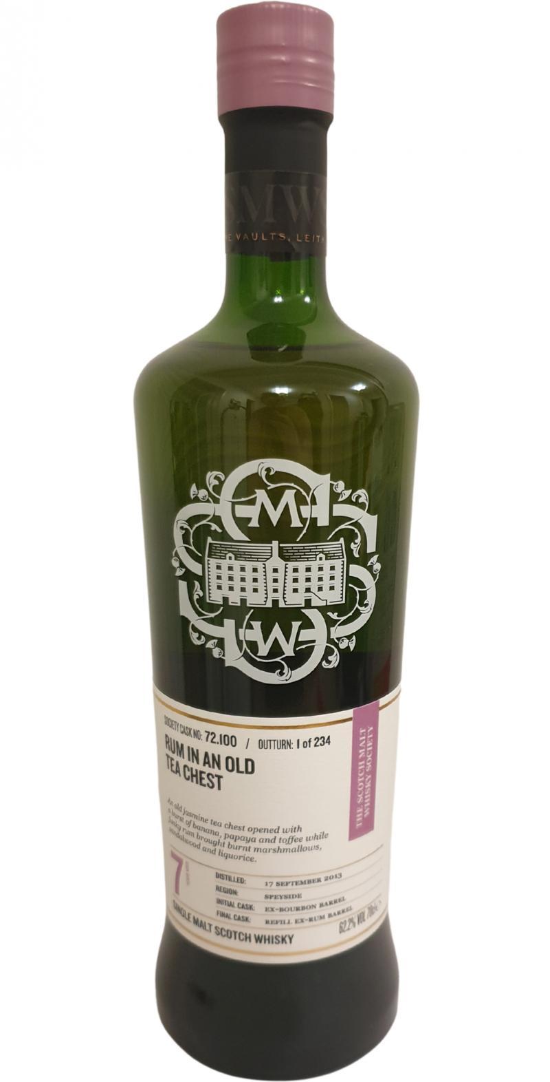 Miltonduff 2013 SMWS 72.100 Rum in an old tea chest